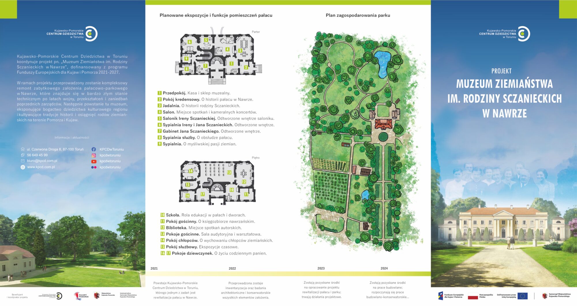 Projekt Muzeum Ziemiaństwa w Nawrze