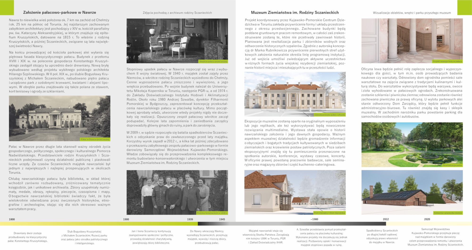 Projekt Muzeum Ziemiaństwa w Nawrze